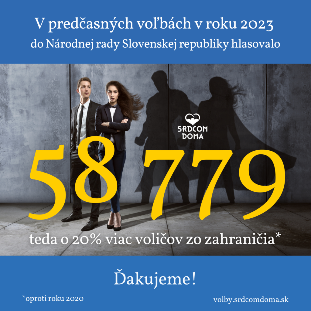 Štatistiky